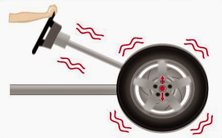Shock & Vibration Isolation 101: Everything You Need To Know