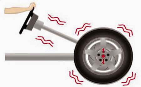 Shock & Vibration Isolation 101: Everything You Need to Know